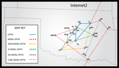 CaRE-MORe-OFFN Network Map